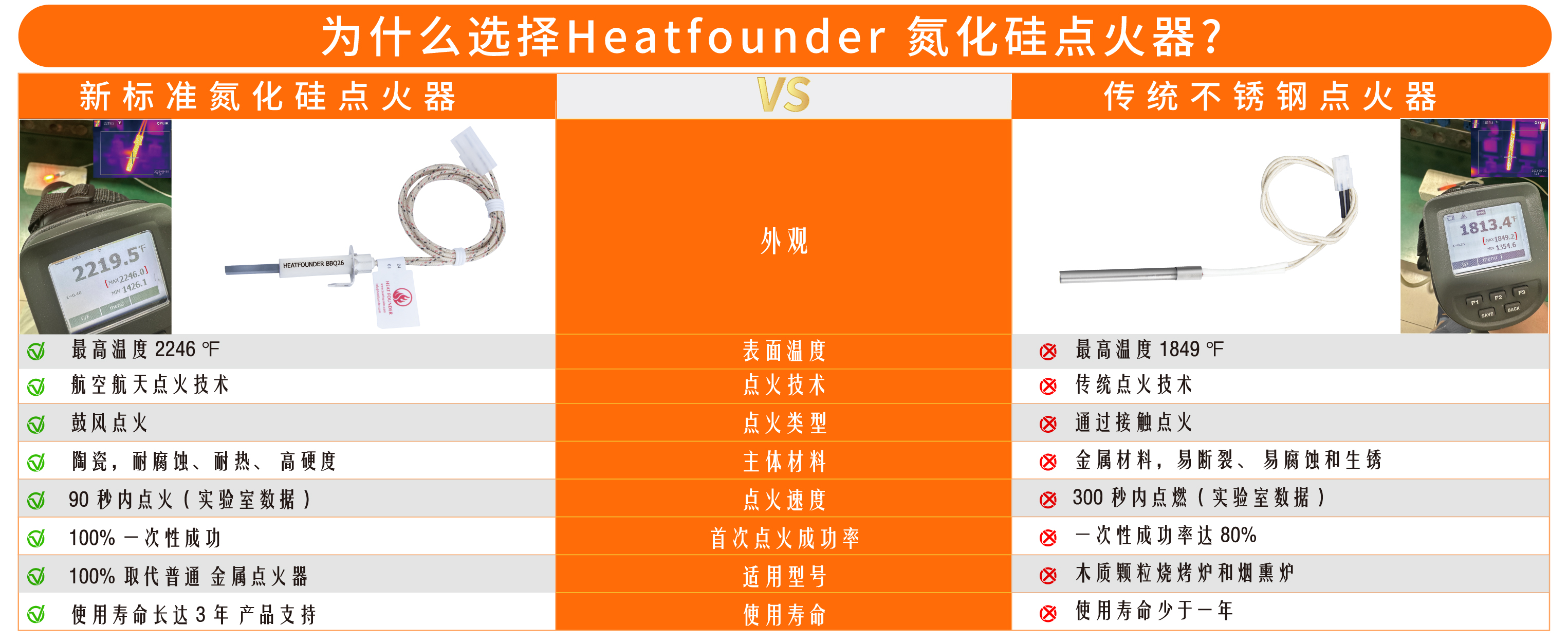HFBBQ26B-MINI 高级A+ 1464X600 中文-03.jpg