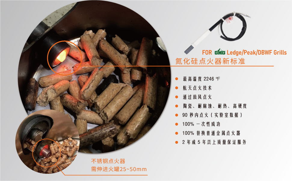 970x600 亚马逊HFBBQ18-12v 详情页-中文版-06.jpg
