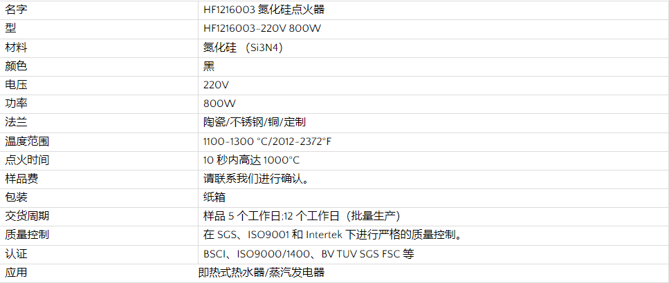 HF1216003氮化硅点火器相关参数.png