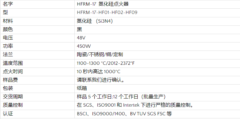 HFRM-17氮化硅点火器参数.png