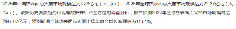 热表面点火器行业前景.png