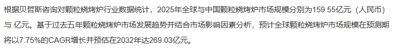 2025颗粒烧烤炉市场规模及预测来自贝哲斯咨询.png