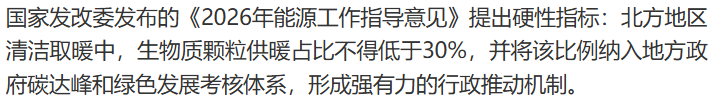 《“十五五”规划中生物质颗粒行业的机会:深度全景解析》(节选)来自新浪财经.png